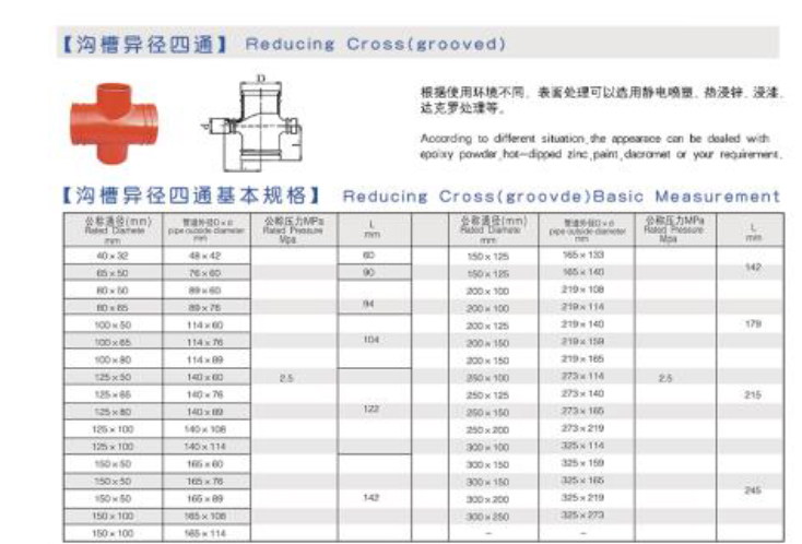 金盾 沟槽异径四通 