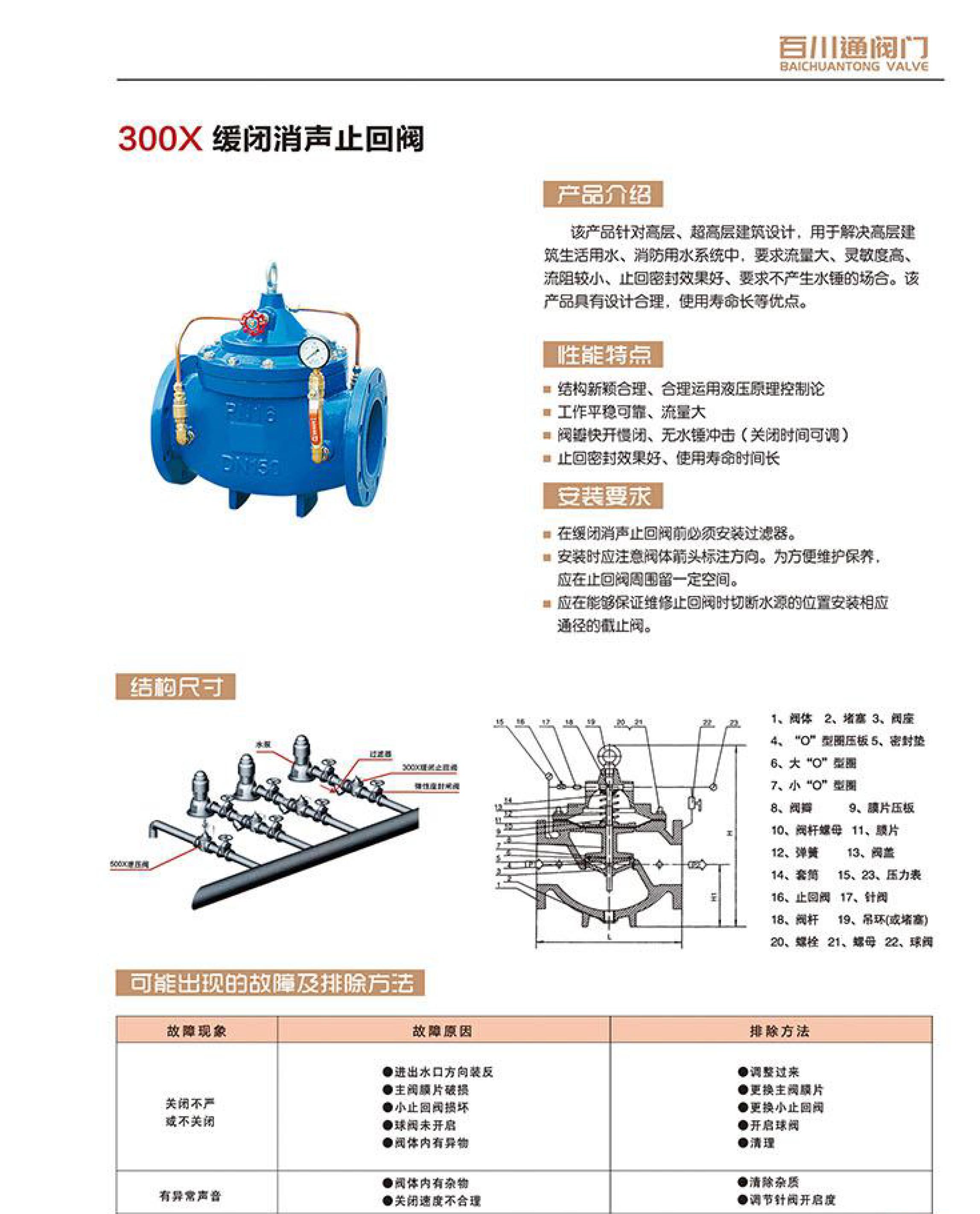 百川通 300x  缓闭消声止回阀 